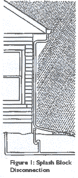 downspout image